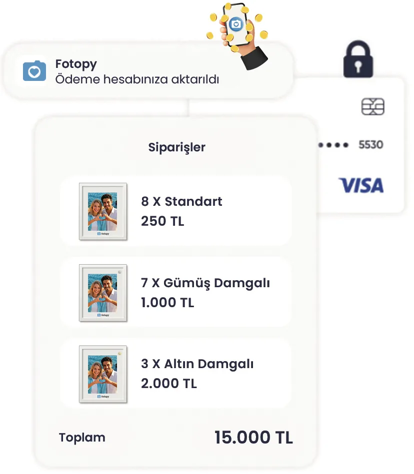 Ödeme ve siparişler